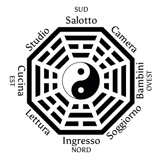 feng-shui-arredare-etnico