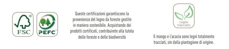 certificazione ecologica